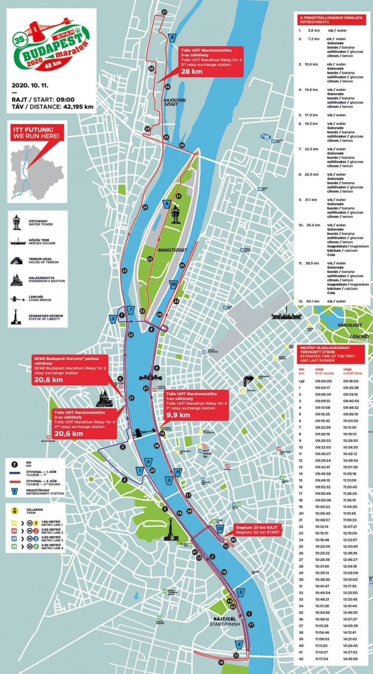 parcours-marathon-budapest