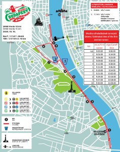 parcours 10km budapest